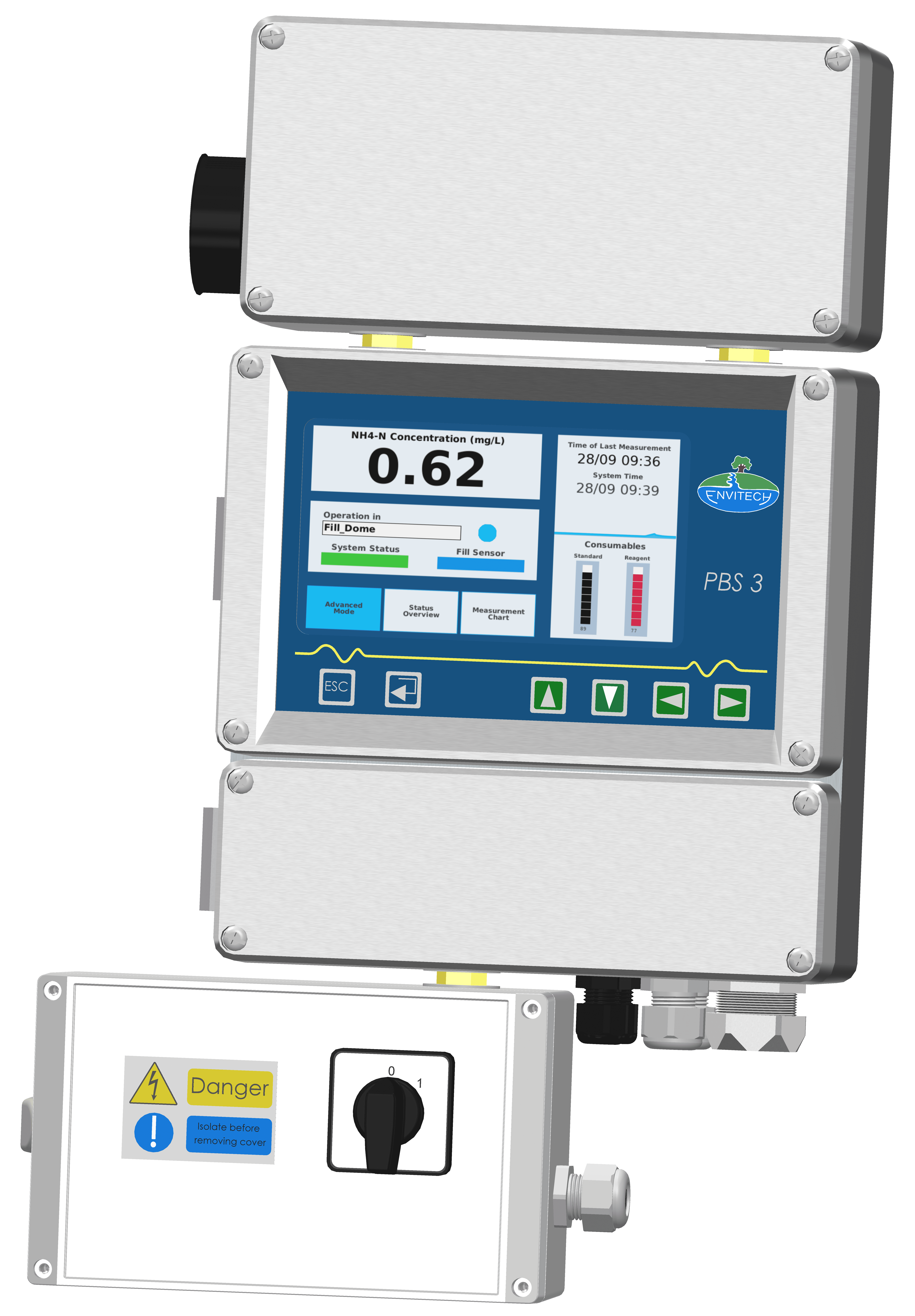 final effluent monitoring