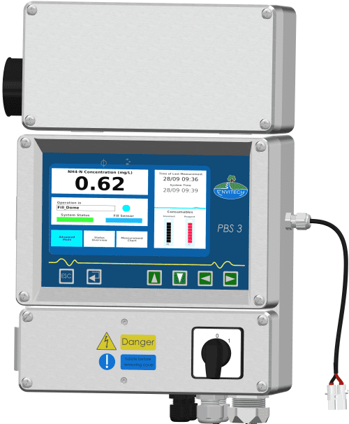 ammonia monitor